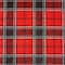 Lot de tissus imprimés en flanelle de Loops & Threads